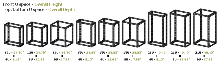 Server Rack Size And Capacity Rack singapore